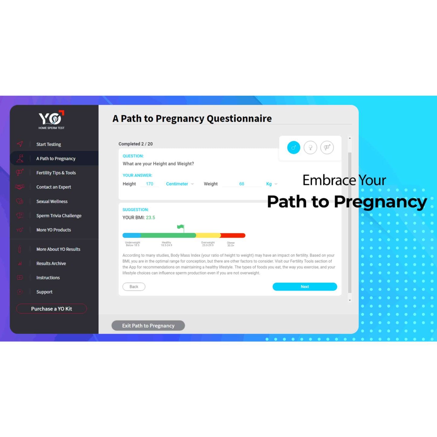 male fertility sperm or semen count check questionare to see mans fertility
